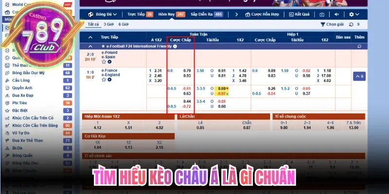 Tìm hiểu kèo châu Á là gì chuẩn
