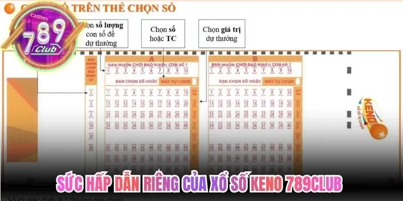 Sức hấp dẫn riêng của xổ số Keno 789Club 